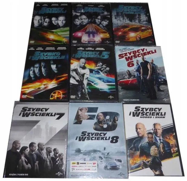 Muzyka z filmu Szybcy i wściekli: utwory, które definiują emocje i akcję tej serii