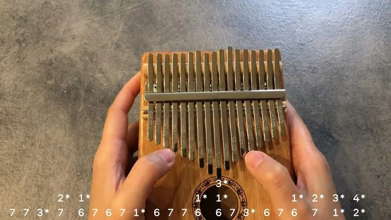 Odkryj chwyt gitarowy H7: jak go grać i wykorzystać w swojej muzyce