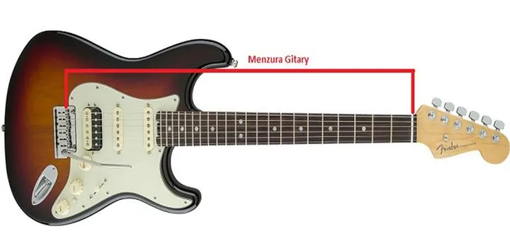 Optymalne ustawienie menzury w gitarze elektrycznej – klucz do idealnego strojenia