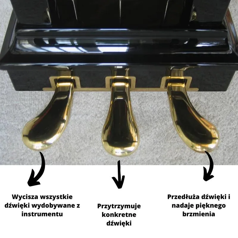 Pedały w pianinie – odkryj ich niezwykłe funkcje i wpływ na Twoją grę
