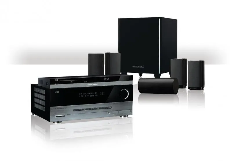 Amplituner do kina domowego