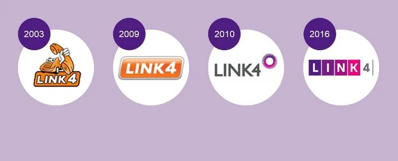 Kompozytor muzyki reklamy Link4