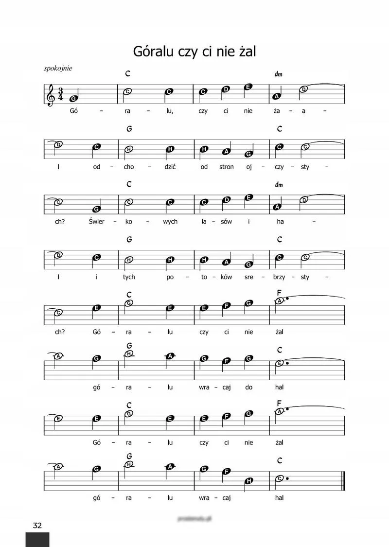 Nauka akordów na gitarze