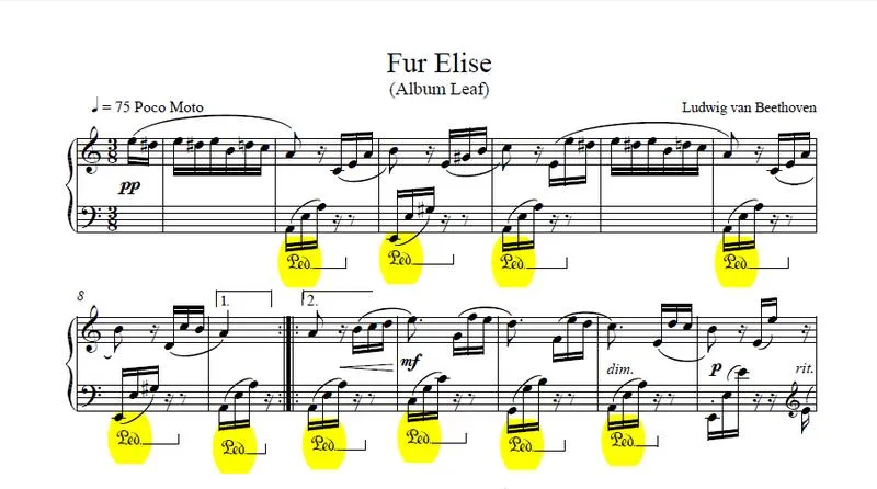 Technika gry na pianinie