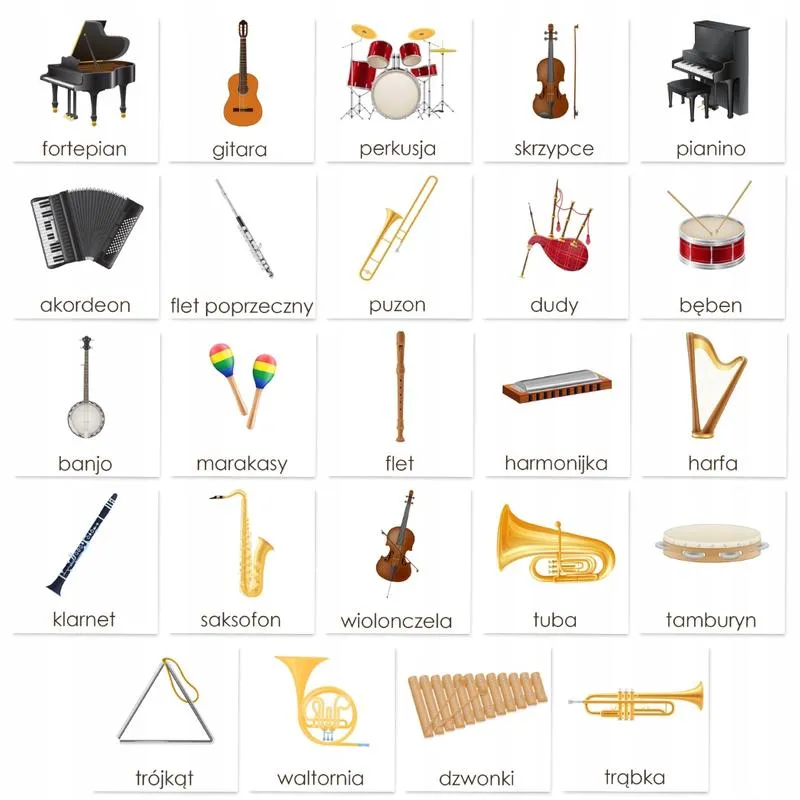 Techniki gry na gitarze i skrzypcach